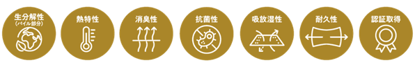 ペーパーターフの特長アイコン