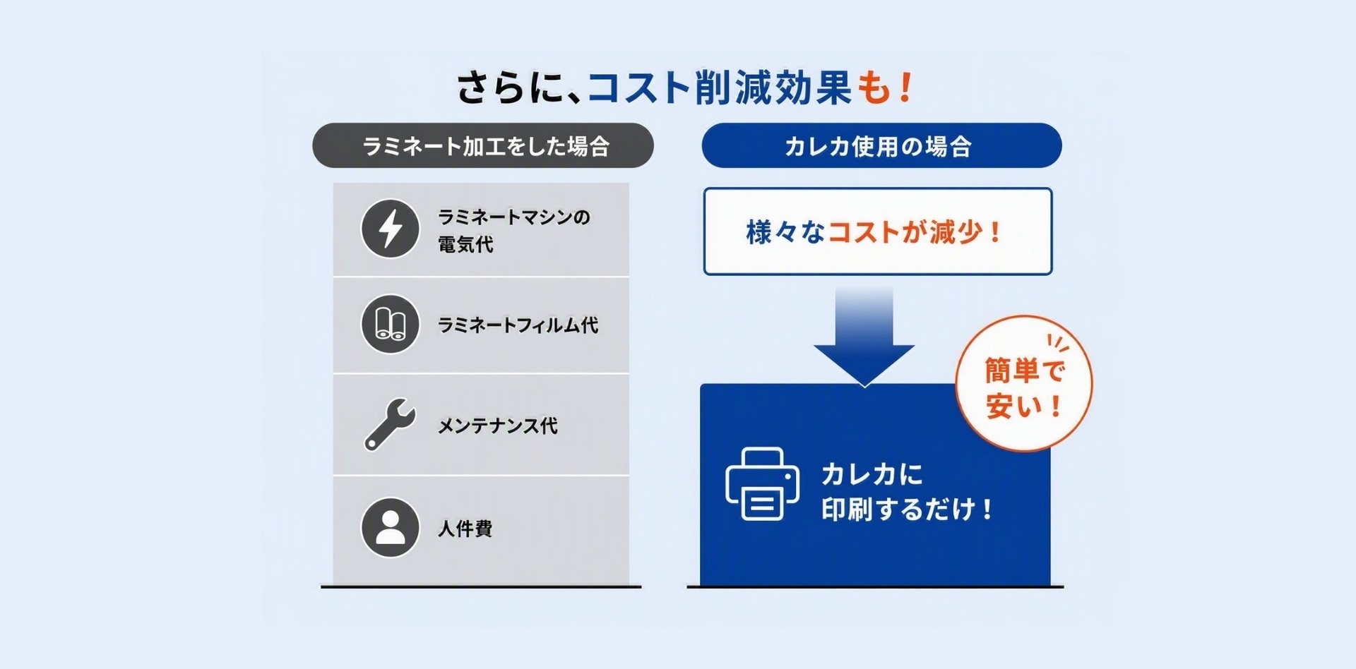 導入メリット