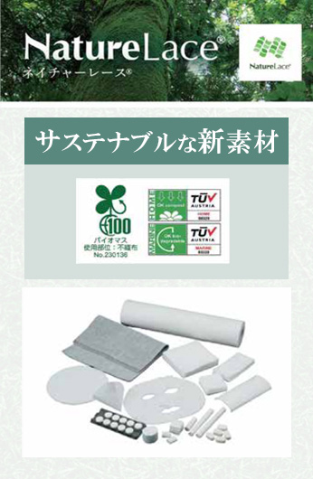 ネイチャーレース