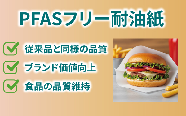 PFASフリー耐油紙サンプル